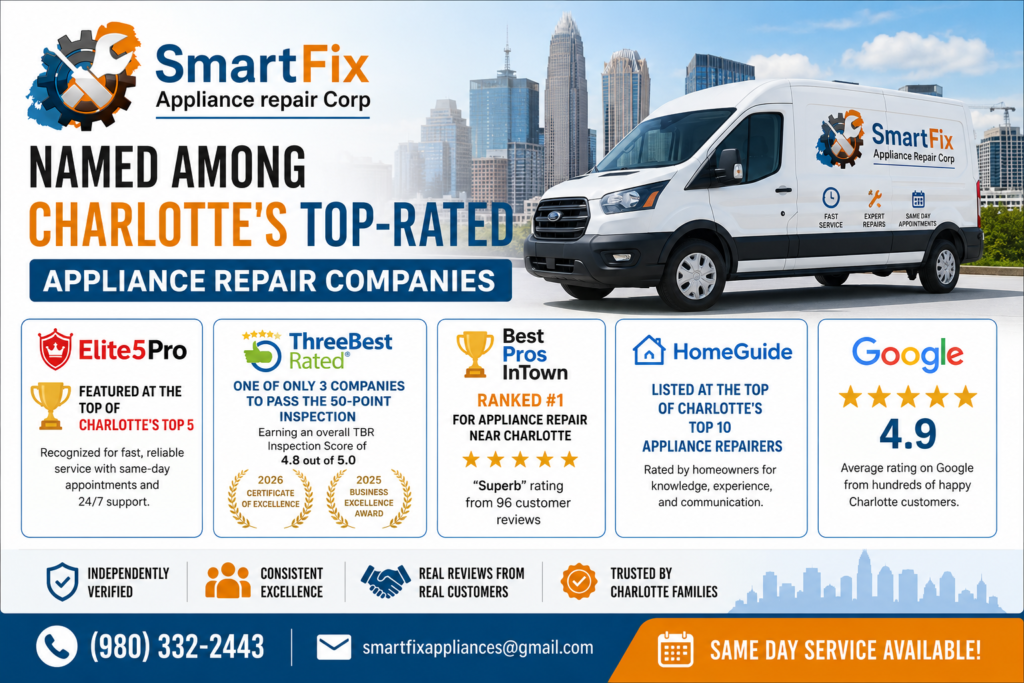 SmartFix Appliance Repair Named Among Charlotte's Top-Rated Appliance Repair Companies