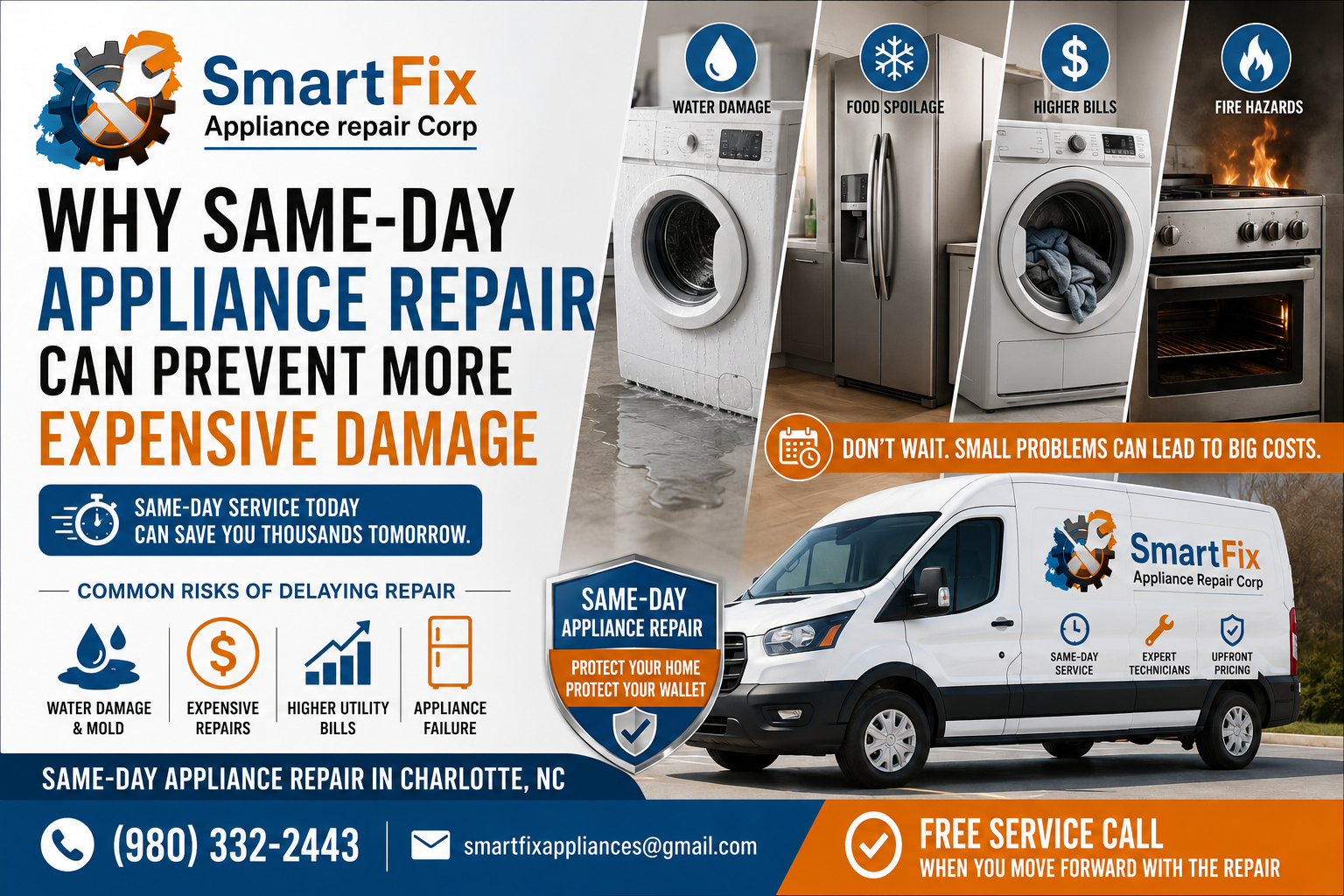 Why Same-Day Appliance Repair Can Prevent More Expensive Damage